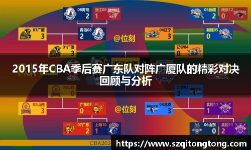 2015年CBA季后赛广东队对阵广厦队的精彩对决回顾与分析